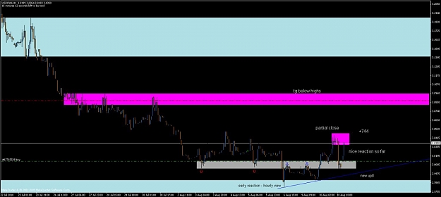 Click to Enlarge

Name: usdpln hourly tg.jpg
Size: 79 KB