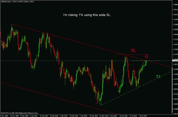 Click to Enlarge

Name: gbpnzd d.gif
Size: 26 KB