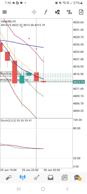Click to Enlarge

Name: Screenshot_20260630_074548_MetaTrader 4.jpg
Size: 88 KB