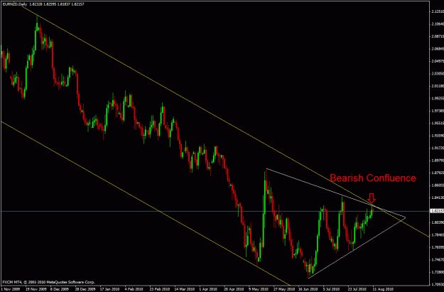 Click to Enlarge

Name: eurnzd d.gif
Size: 25 KB