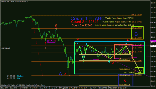 Click to Enlarge

Name: gbpjpy_ew_wwave-4h-1h_001.gif
Size: 31 KB