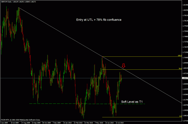 Click to Enlarge

Name: gbpchf d.gif
Size: 26 KB