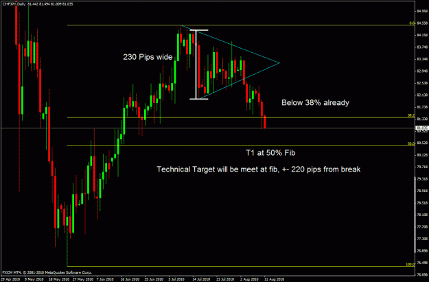 Click to Enlarge

Name: chfjpy d.gif
Size: 26 KB