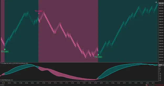 Click to Enlarge

Name: ninZaT3Oscillator17-X2.png
Size: 26 KB