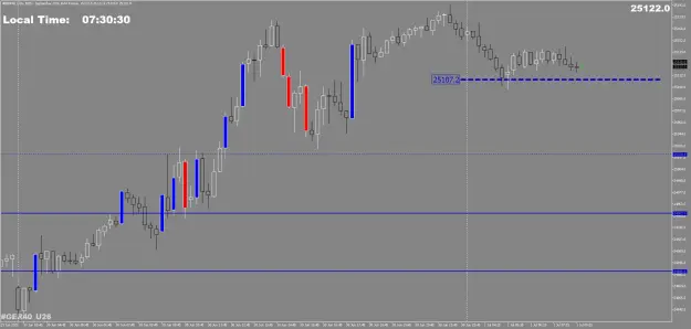 Click to Enlarge

Name: FDAX.png
Size: 35 KB