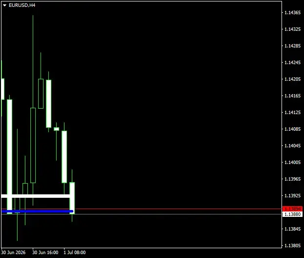 Click to Enlarge

Name: eurusd.h4.1.png
Size: 8 KB