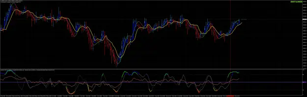 Click to Enlarge

Name: GER40.cashH4.png
Size: 272 KB