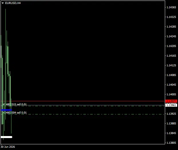 Click to Enlarge

Name: eurusd.h4.2.png
Size: 10 KB