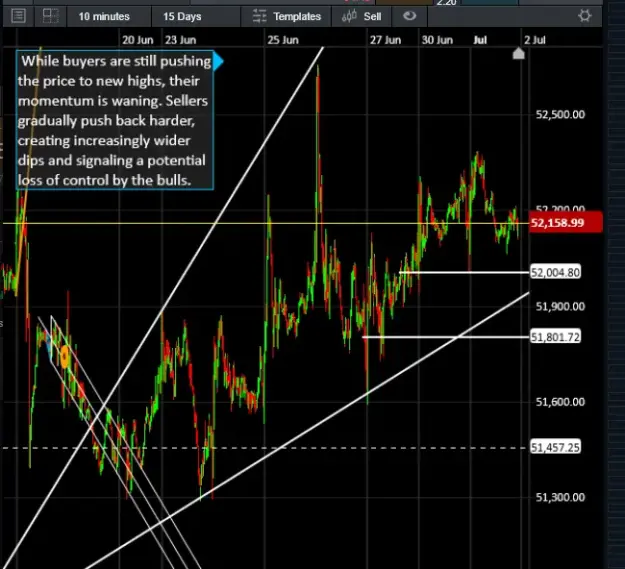 Click to Enlarge

Name: DOW FUTS Live.png
Size: 34 KB