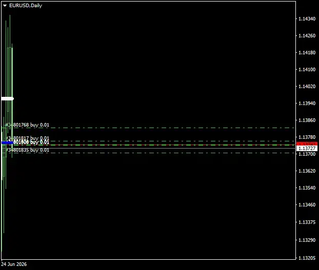 Click to Enlarge

Name: eurusd.3.png
Size: 12 KB