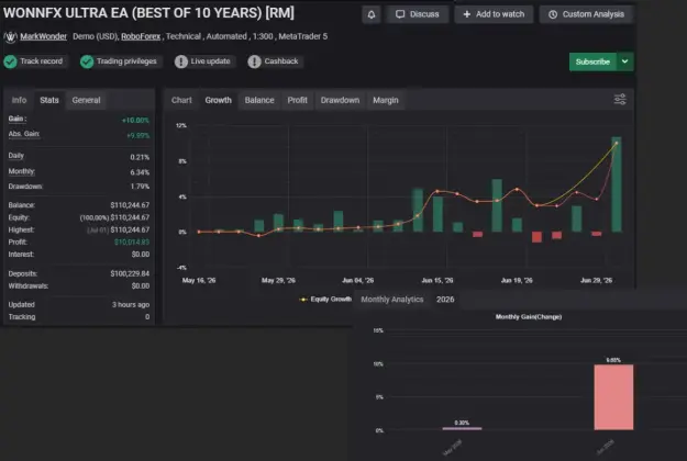 Click to Enlarge

Name: 10 years ULTRA.png
Size: 28 KB