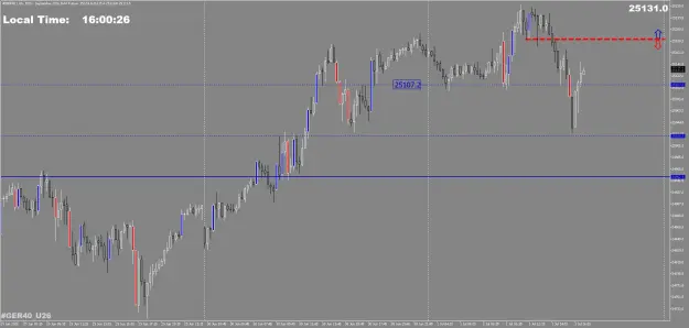 Click to Enlarge

Name: FDAX.png
Size: 44 KB