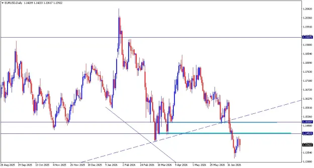 Click to Enlarge

Name: EURUSDDaily.png
Size: 33 KB