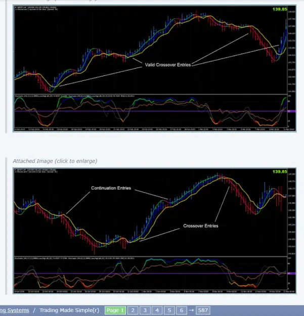 Click to Enlarge

Name: TMSr post#1 charts.png
Size: 51 KB