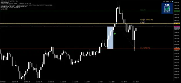 Click to Enlarge

Name: USTECM5.png
Size: 44 KB