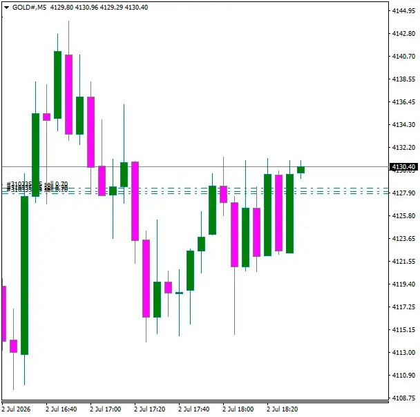 Click to Enlarge

Name: GOLD#M5 0207.png
Size: 16 KB