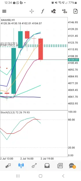 Click to Enlarge

Name: Screenshot_20260703_003440_MetaTrader 4.jpg
Size: 83 KB