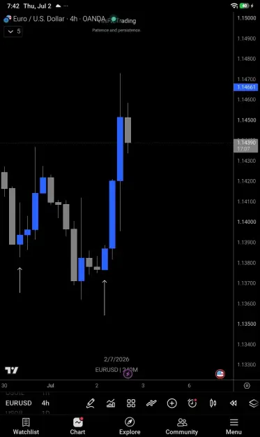 Click to Enlarge

Name: Screenshot_2026-07-02-19-42-51-041_com.tradingview.tradingviewapp.jpg
Size: 25 KB