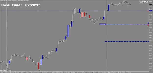 Click to Enlarge

Name: FDAX.png
Size: 37 KB