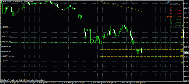 Click to Enlarge

Name: chart1.gif
Size: 36 KB