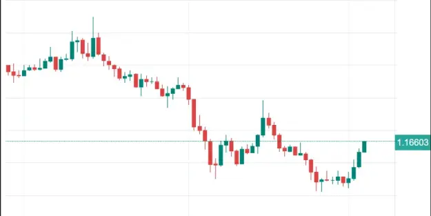 Click to Enlarge

Name: XRP 81.png
Size: 9 KB