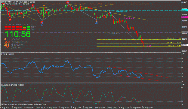 Click to Enlarge

Name: eurjpy.gif
Size: 23 KB