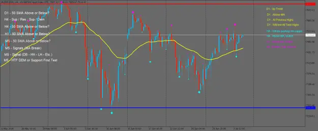 Click to Enlarge

Name: #USSPX500H4.png
Size: 62 KB