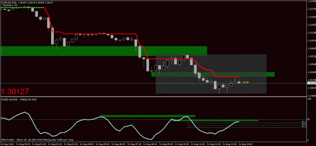 Click to Enlarge

Name: chart1.gif
Size: 14 KB