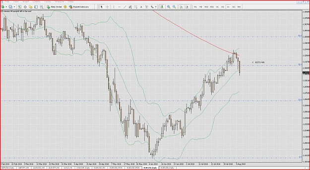 Click to Enlarge

Name: August 11th daily..jpg
Size: 166 KB