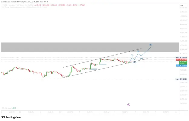 Click to Enlarge

Name: XAUUSD_2026-07-06_16-32-44_af085.png
Size: 39 KB