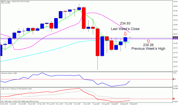 Click to Enlarge

Name: gbpjpy weekly 2.gif
Size: 23 KB