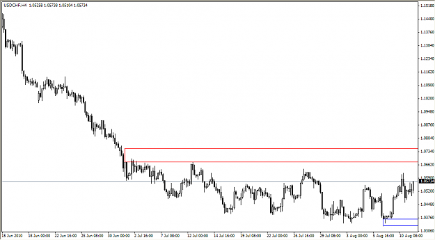 Click to Enlarge

Name: 2010-08-11_Entry3_USDCHF_H4.png
Size: 30 KB