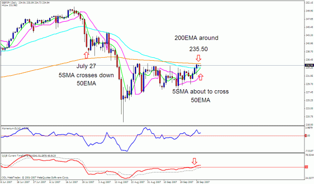 Click to Enlarge

Name: gbpjpy daily.gif
Size: 28 KB