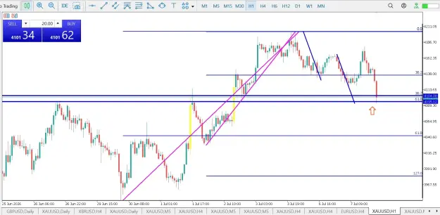 Click to Enlarge

Name: Gold H1 Confluence support.jpg
Size: 59 KB