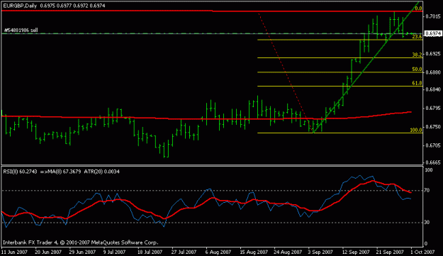 Click to Enlarge

Name: eurgbp_sunday sept30-07 4.55pm.gif
Size: 10 KB