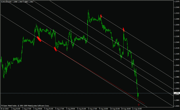 Click to Enlarge

Name: forex65.gif
Size: 20 KB