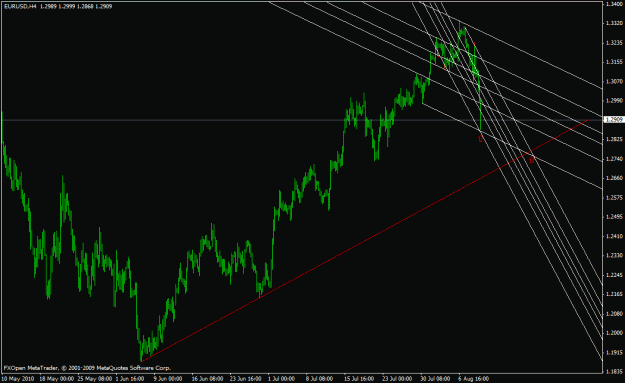 Click to Enlarge

Name: forex66.gif
Size: 22 KB