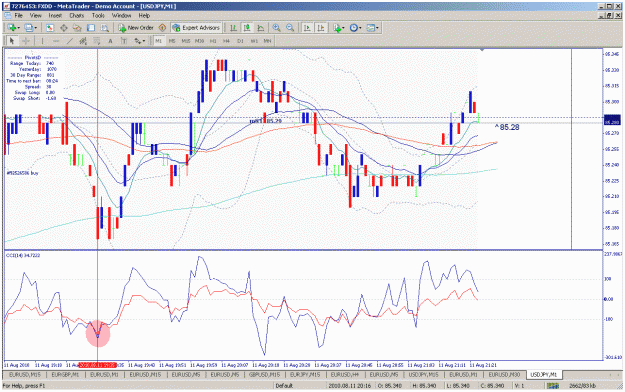 Click to Enlarge

Name: chartpic5.gif
Size: 52 KB