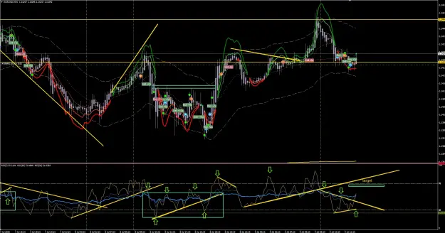 Click to Enlarge

Name: long rsi.png
Size: 126 KB