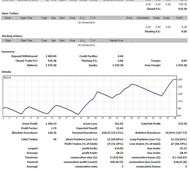 Click to Enlarge

Name: LTS-Performance.jpg
Size: 94 KB