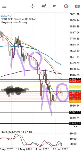 Click to Enlarge

Name: Screenshot_20260710_004452_MetaTrader 5.jpg
Size: 98 KB