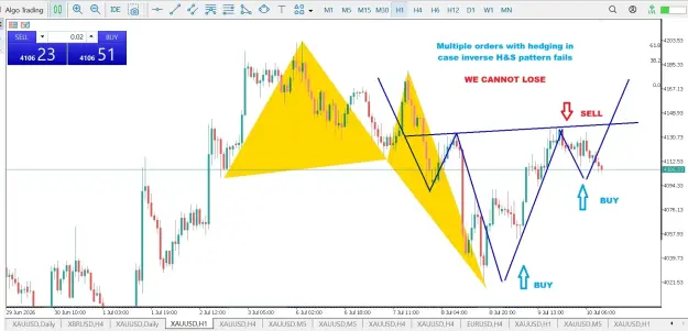 Click to Enlarge

Name: Gold 2 faces.jpg
Size: 70 KB