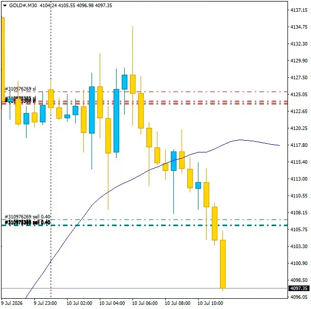 Click to Enlarge

Name: GOLD#M30 1007g.png
Size: 25 KB
