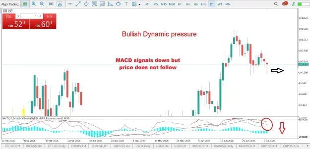 Click to Enlarge

Name: Dollar Index.jpg
Size: 71 KB