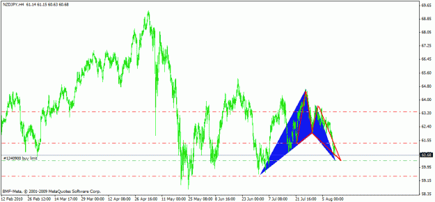Click to Enlarge

Name: ndjpy-entry.gif
Size: 19 KB