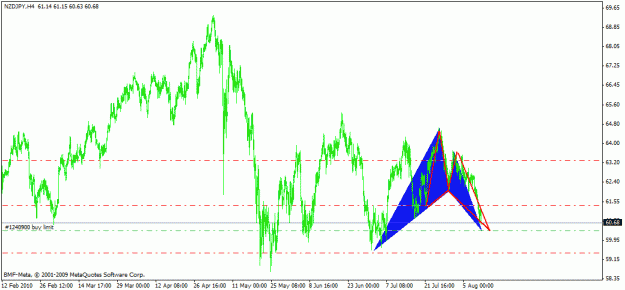 Click to Enlarge

Name: ndjpy-entry.gif
Size: 19 KB