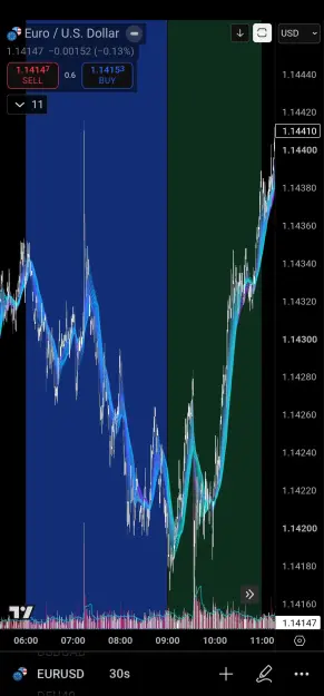 Click to Enlarge

Name: Screenshot_20260710_171810_TradingView.jpg
Size: 81 KB