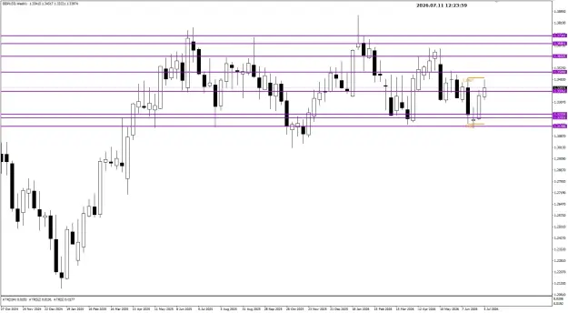 Click to Enlarge

Name: GU Weekly BPP 11-7-2026 8-24-01 pm.png
Size: 34 KB