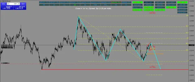 Click to Enlarge

Name: GBPUSD.ffxH4.png
Size: 74 KB