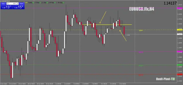 Click to Enlarge

Name: EURUSD.ffxH4.png
Size: 45 KB